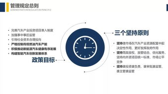 終于等到 汽車產業投資管理規定 重磅解讀